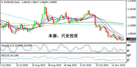 2021丰樟gdp_合并丰樟高 南昌必须要走的 大城之路(3)