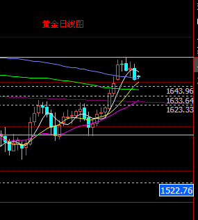 GDP公布前可以改吗_31省市最新GDP排名公布(3)