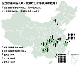 滞留人口补助_滞留针图片