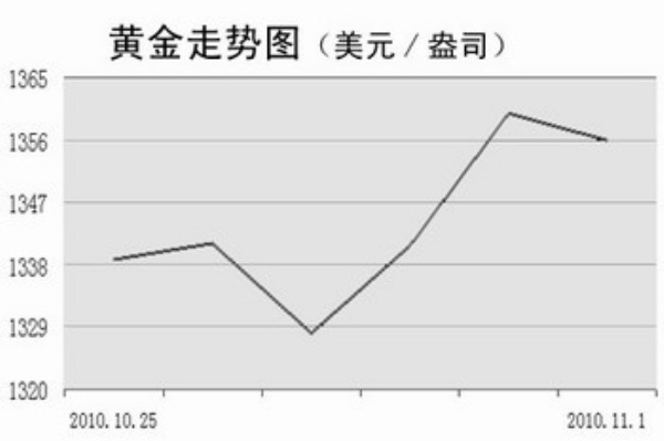 gdp量化分析_宏观行业联合专题 三个角度看复工及其对宏观和行业的影响 中观 行业调研及大数据的视角(2)