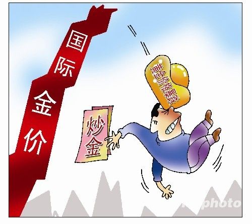 纽约黄金期货收盘下跌59白银创单日跌幅纪录