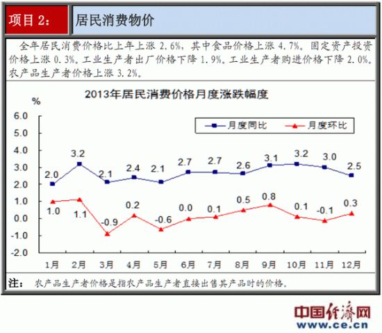 gdp如何计算讲解_专家详解季度GDP值如何计算 7.7 说明了什么