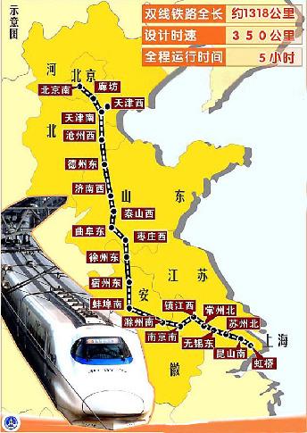 京沪高铁上海段今起将试跑时速400公里列车(图)
