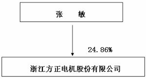 1332447390_fOPZmP.jpg