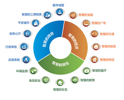 11月24日嘉和美康涨645%长城消费增值混合A基金重仓该股