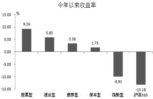 世界人口日的具体日期及设立的目的(2)