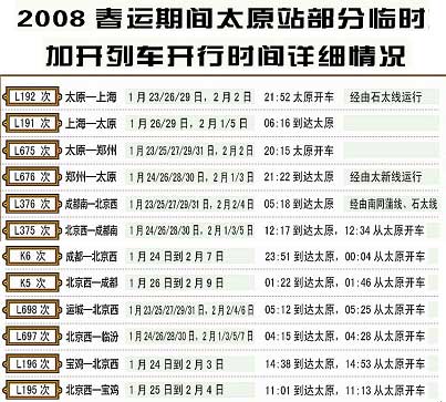 本报1月22日讯 (记者 张勇 通讯员 王娟)记者今日从太原火车