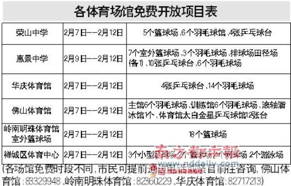 对外来人口收费_1024live拒绝收费人口(2)