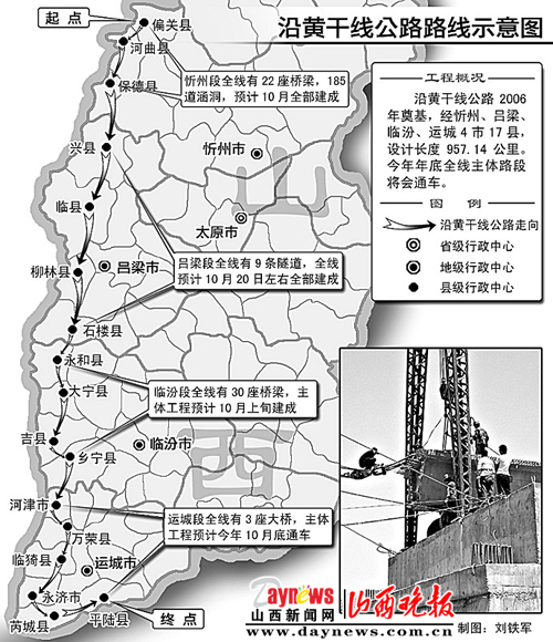 两千里坦途铺到沿黄百姓家(图)