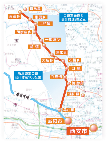 秦直道路线图图片