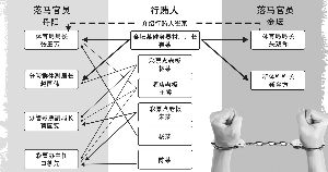 丹阳金坛2020gdp_2010到2020十年间,金坛 宜兴 溧阳 丹阳四城GDP发展情况