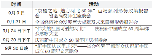 進京汽車票須憑身份證購買