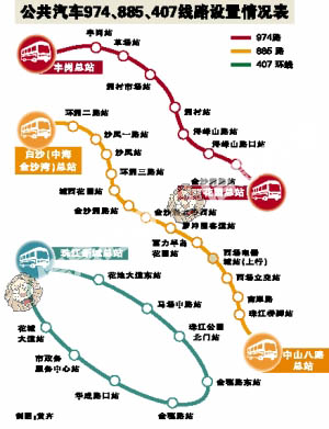 猎德大桥首通公交,爽快!