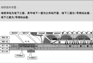 新客站地下将建三层地铁站
