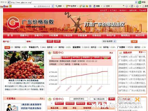 商品怎么查价 1276723150_eZXEqy.jpg