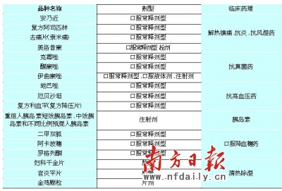 深圳市卫生和人口计划_深圳市人口密度分布图