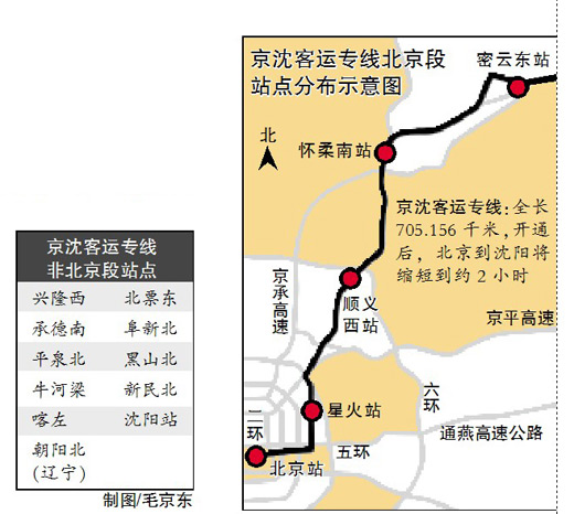 京沈客运专线年底前开工 时速达350公里