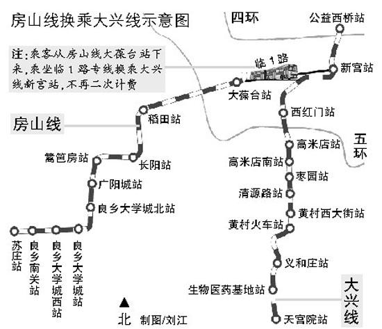 地铁房山线全程线路图图片