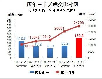 房产税 人均_房产税发票图片