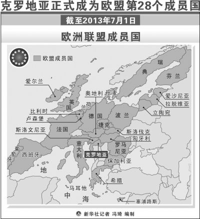 克罗地亚萨格勒布人均gdp_欧洲各热门移民国家官方入籍政策及难易程度全解(2)