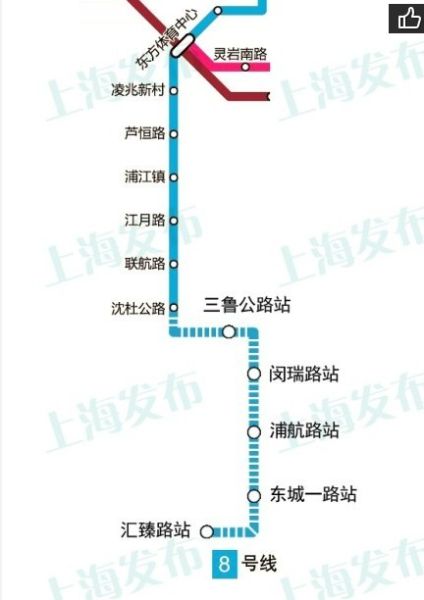 上海地铁8号线08067图片