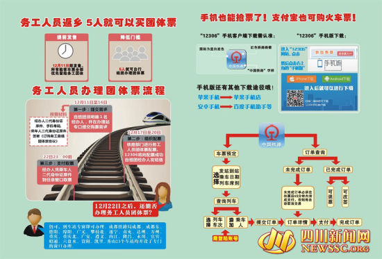 成都铁路局发布《购票指南》方便旅客购票咨询