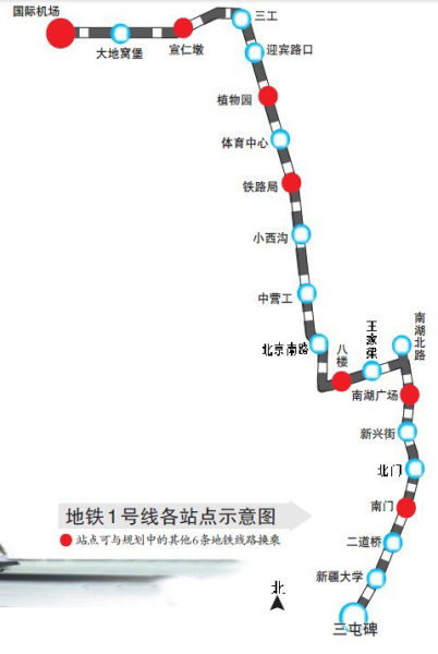 乌鲁木齐市地铁1号线拟定站名