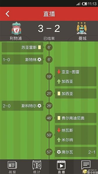 虎扑排名_虎扑冰淇淋