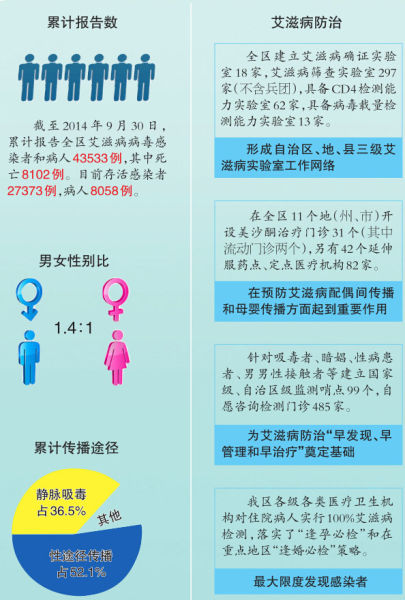 彭德怀读没读过黄埔军校的