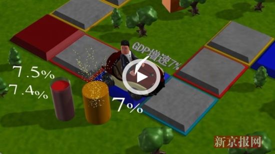 去年的GDP和今年GDP关系_去年和今年箭头图片(3)