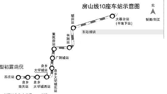 北京地铁房山线9座高架车站外观似画卷(组图)