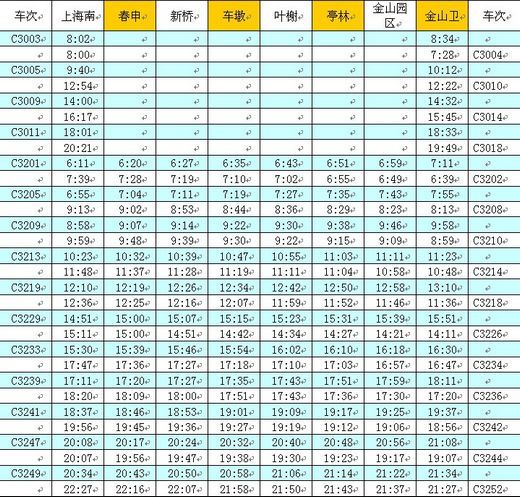金山铁路购票可用交通卡 南站设专用通道限乘车人数[图]
