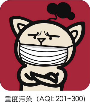 6种表情代表空气质量6个级别