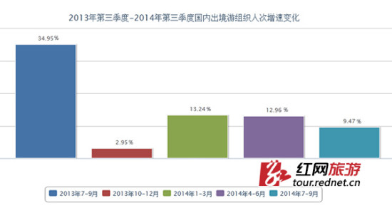 出境旅行社排名_斯嘉丽约翰逊全粿出境