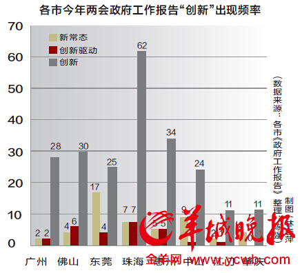 嘉兴市长两会报告GDP_嘉兴南湖