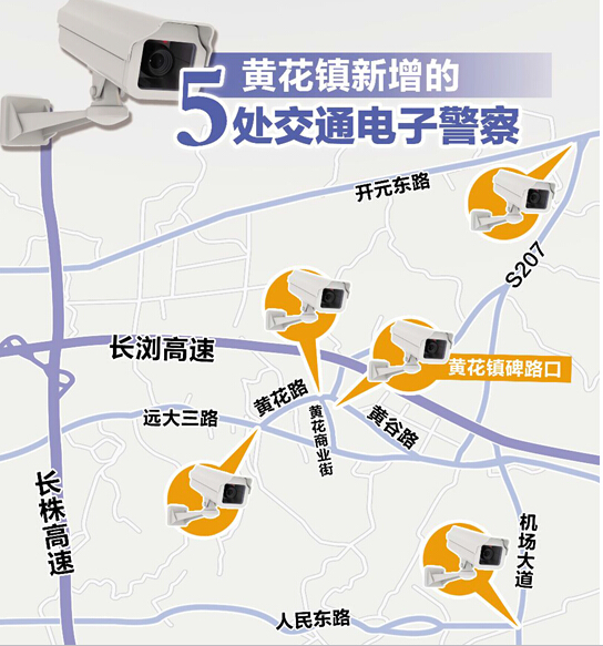 长沙县黄花镇经济总量_长沙县黄花镇黄花小学