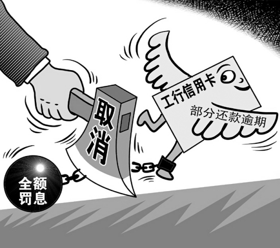 民生银行滞纳金减免(民生银行减免结清可信吗)