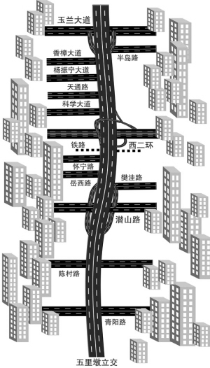 合肥高架桥路线图图片