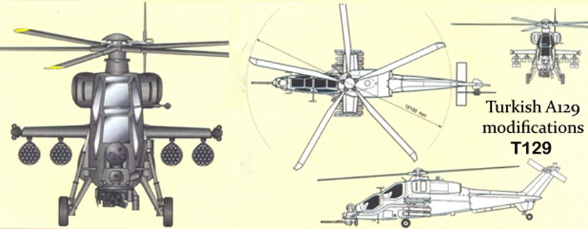 > 正文   更意味深长的是,米里系列直升机已经在高加索,中亚和中东