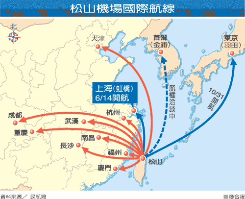 大陆要求台湾开放海峡中线 马英九称有困难