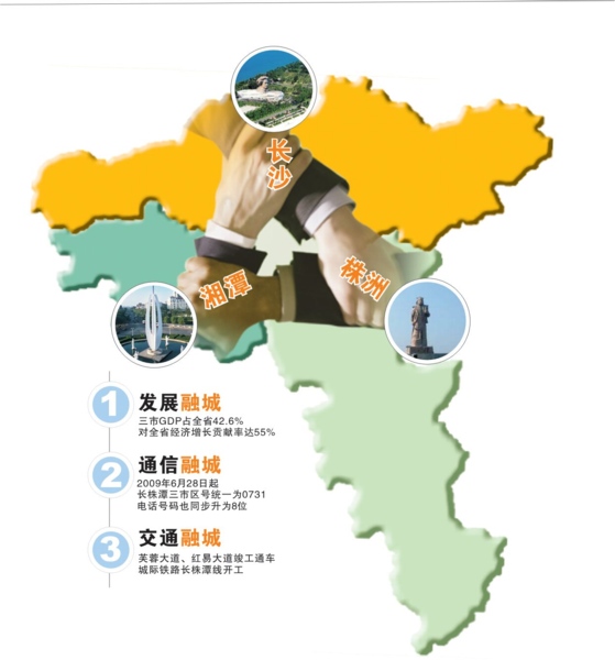 长株潭十大改革见成效