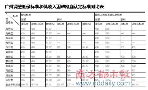 海门市历年出生人口有多少_刚出生的婴儿