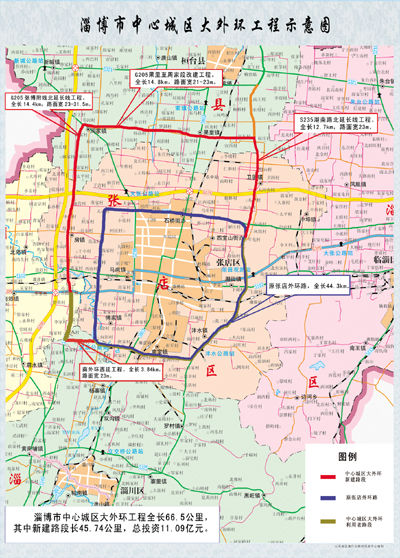 淄博快速路规划图片