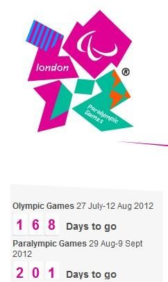 伦敦残奥会为退休残疾人运动员提供免费门票