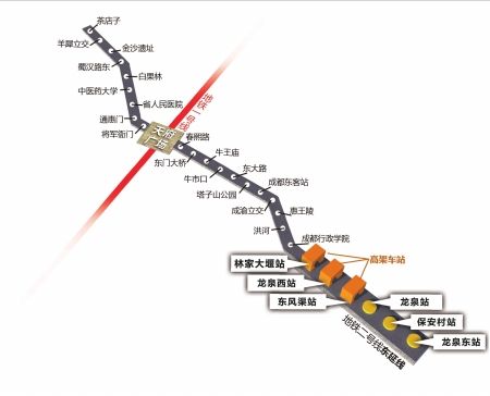 牛王庙地铁站2号线图片