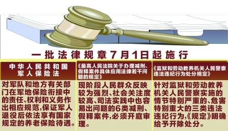 一批法律法规今起施行 6类减刑假释案件须开庭审理_新浪新闻