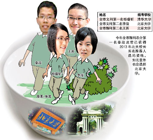 北大清华:这四位到我们碗里了