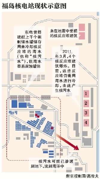 日本解决人口问题的方法_解决问题的正确方法(3)