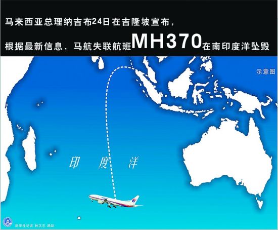 mh370墜毀在南印度洋