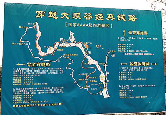 神潭大峡谷旅游攻略图片